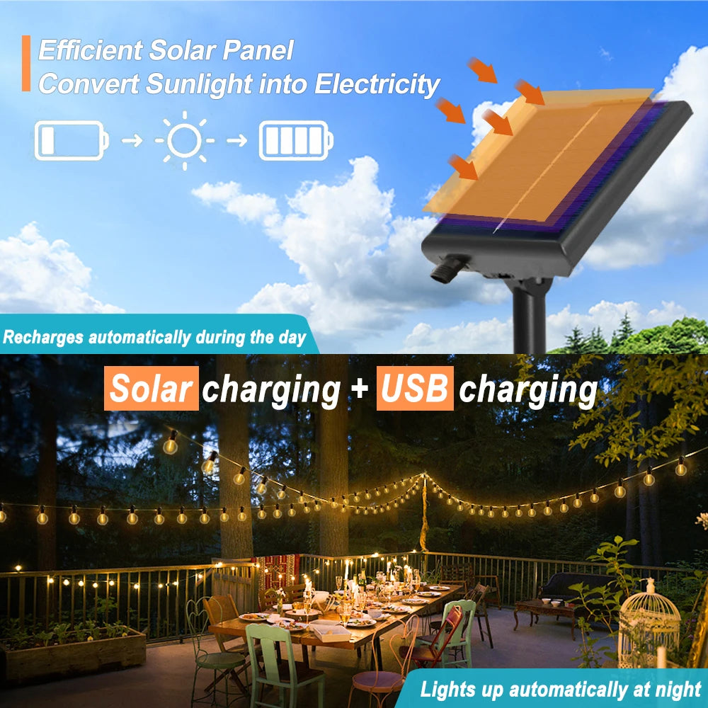 Set of solar-powered G40 globe string lights illuminating a garden patio area at dusk