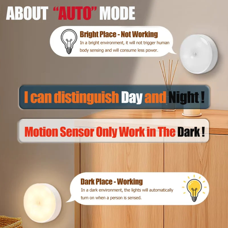 Motion sensor night light USB rechargeable LED wall light with warm and white color options